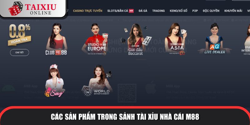 Các sản phẩm trong sảnh tài xỉu của nhà cái M88