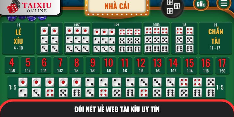 Web tài xỉu uy tín